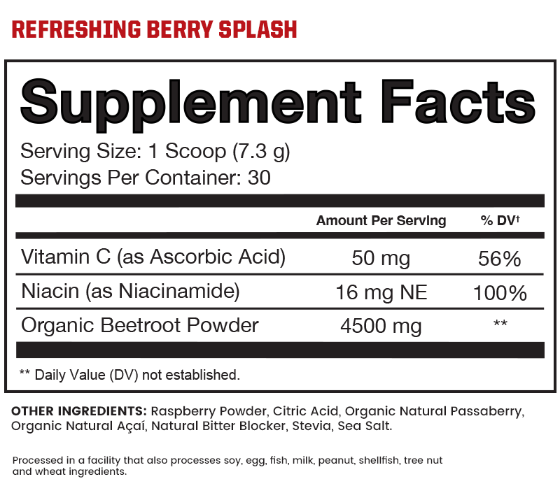 Supplement/Nutrition Facts label