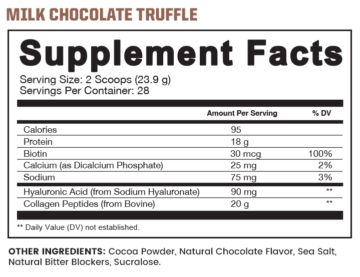 Supplement/Nutrition Facts label