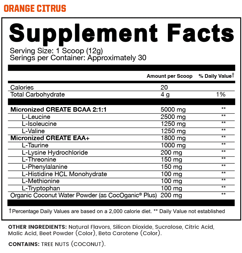 Supplement/Nutrition Facts label