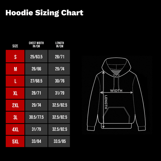 Sizing chart