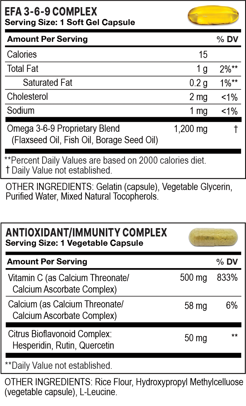 Supplement/Nutrition Facts label