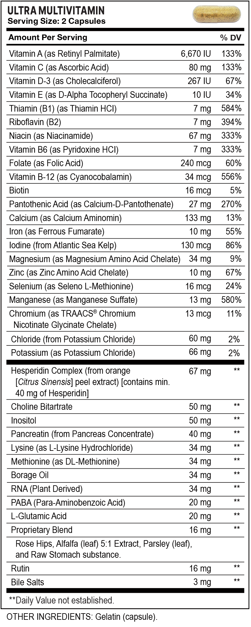 Supplement/Nutrition Facts label