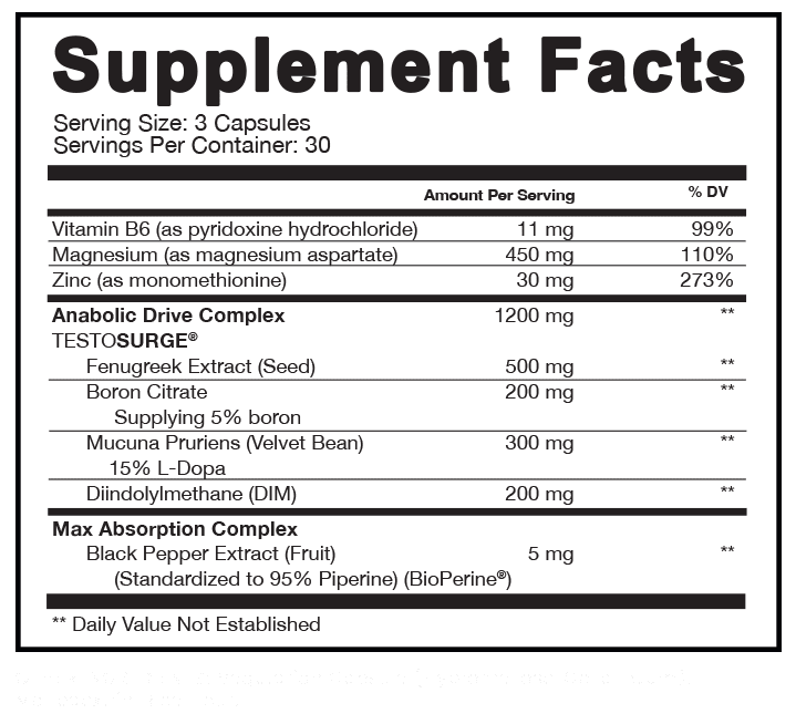 Supplement/Nutrition Facts label