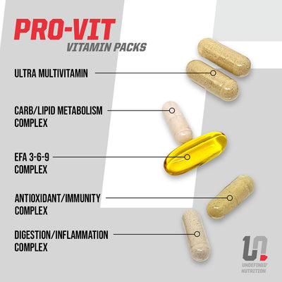Vitamin packs labeled with various complexes on a gray background